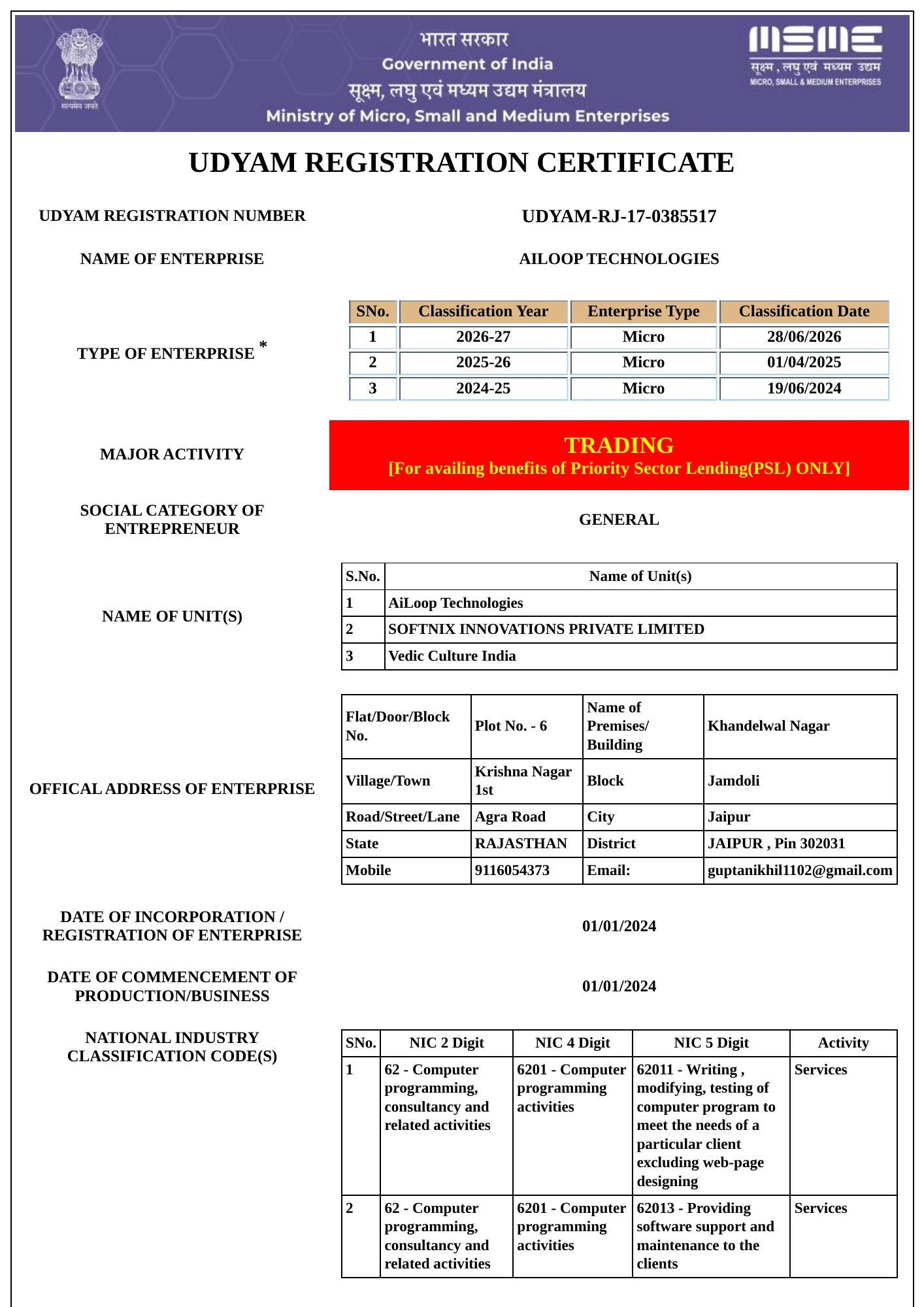 First page of the Udyam certificate for AiLoop Technologies, listing Vedic Culture India as a unit